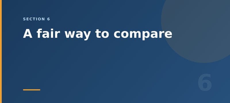 A fair way to compare