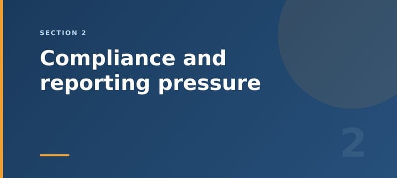 Compliance and reporting pressure